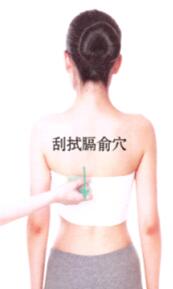 闭经刮痧部位图解