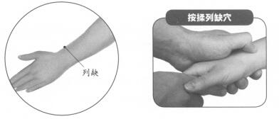 手臂痛按摩部位图解