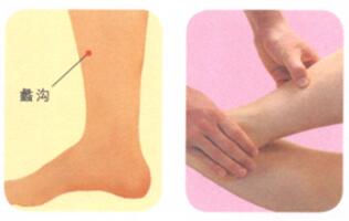 夫妻性交疼痛按摩部位图解