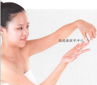 心绞痛按摩部位图解