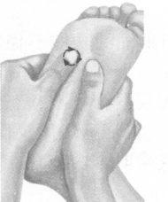 痛经按摩部位图解