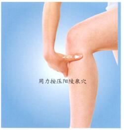 坐骨神经痛按摩部位图解