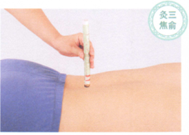 慢性肾炎艾灸哪个部位图解