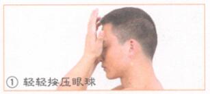 晨起醒脑按摩部位图解