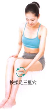 美臀-瘦腿刮痧部位图解