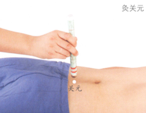 青壮年保健艾灸哪个部位图解