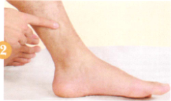 尿道炎艾灸哪个部位图解