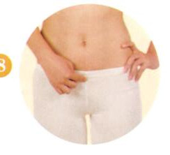 阳虚体质艾灸哪个部位图解