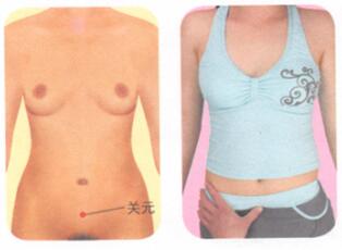 肾虚早衰按摩部位图解