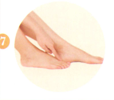 神经衰弱艾灸哪个部位图解