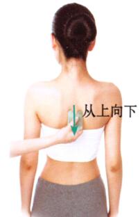 焦虑烦躁刮痧部位图解