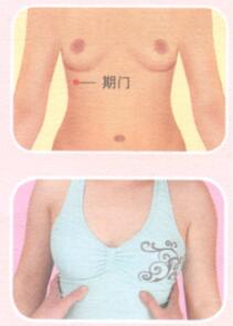 宿醉-晕车按摩部位图解