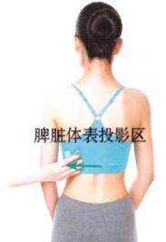 面色萎黄少光泽刮痧部位图解