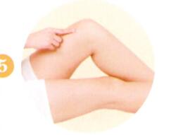 瘦身降脂艾灸哪个部位图解