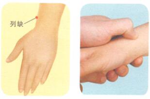 青春痘按摩部位图解