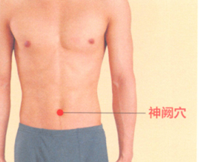 感冒艾灸哪个部位图解