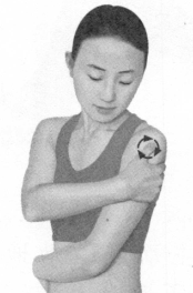 风湿病按摩部位图解