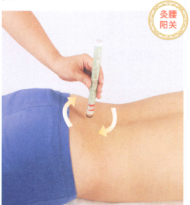 背脊痛艾灸哪个部位图解