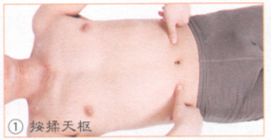 慢性肠炎按摩部位图解