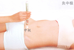 痛经艾灸哪个部位图解