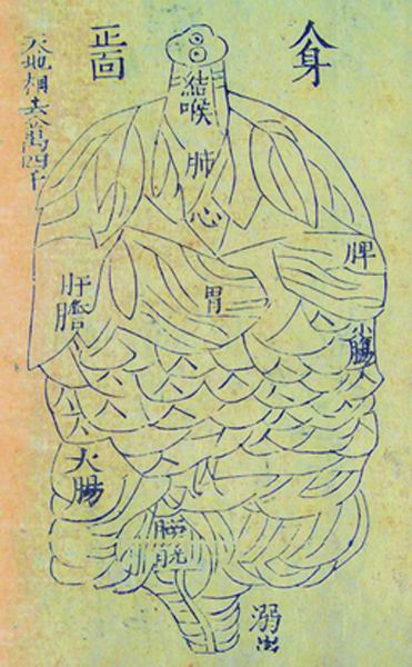 《内照图》传本存真图