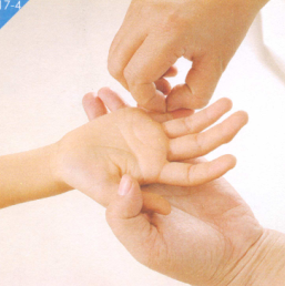 小儿咳嗽按摩部位图解