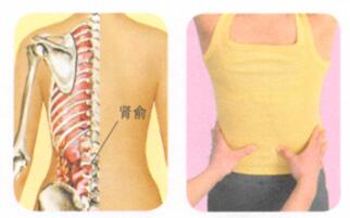 困倦易疲劳按摩部位图解