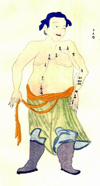 《经络图说》彩绘十四经穴图