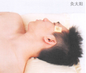 健脑益智艾灸哪个部位图解