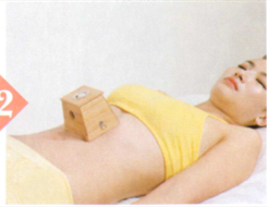 风湿性心脏病艾灸哪个部位图解