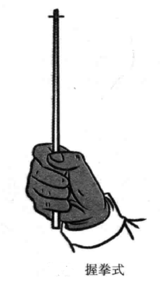 梅花针的持针方法