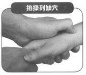 消除青春痘按摩部位图解