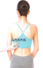 面颊痤疮刮痧部位图解