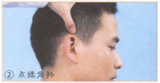 健忘按摩部位图解