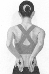 高脂血症按摩部位图解