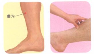 阳强按摩部位图解