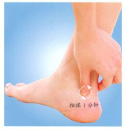 足跟痛按摩部位图解