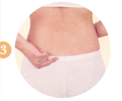 痛经艾灸哪个部位图解