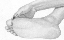 颈背痛按摩部位图解