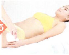 疔疮拔罐部位图解