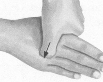 咳喘病按摩部位图解