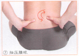 腰痛按摩部位图解