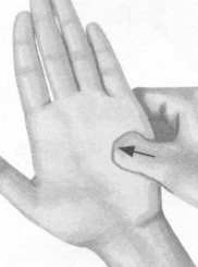 痛经按摩部位图解