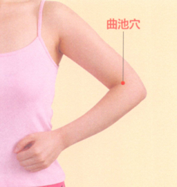 月经不调艾灸哪个部位图解