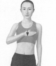 咳喘病按摩部位图解