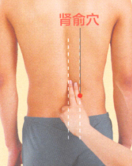 阳痿艾灸哪个部位图解