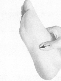 失眠症按摩部位图解