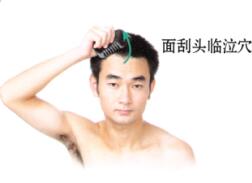 高血压刮痧部位图解