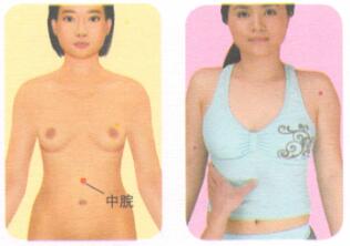 腹痛-腹胀按摩部位图解