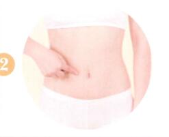 排毒通便艾灸哪个部位图解